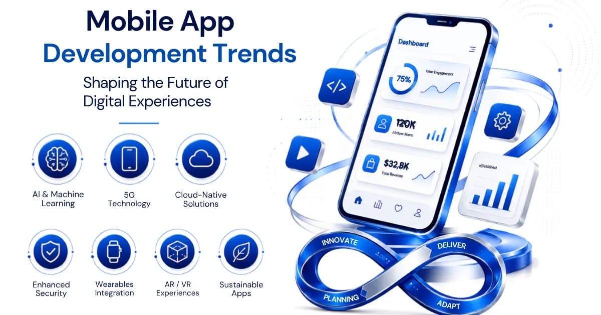 Mobile App Development Trends Shaping the Future of Digital Experiences