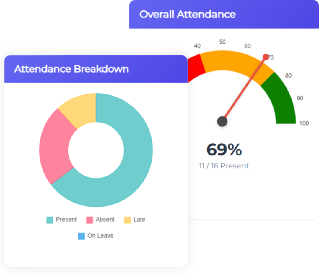 Attendance Tracking Interface