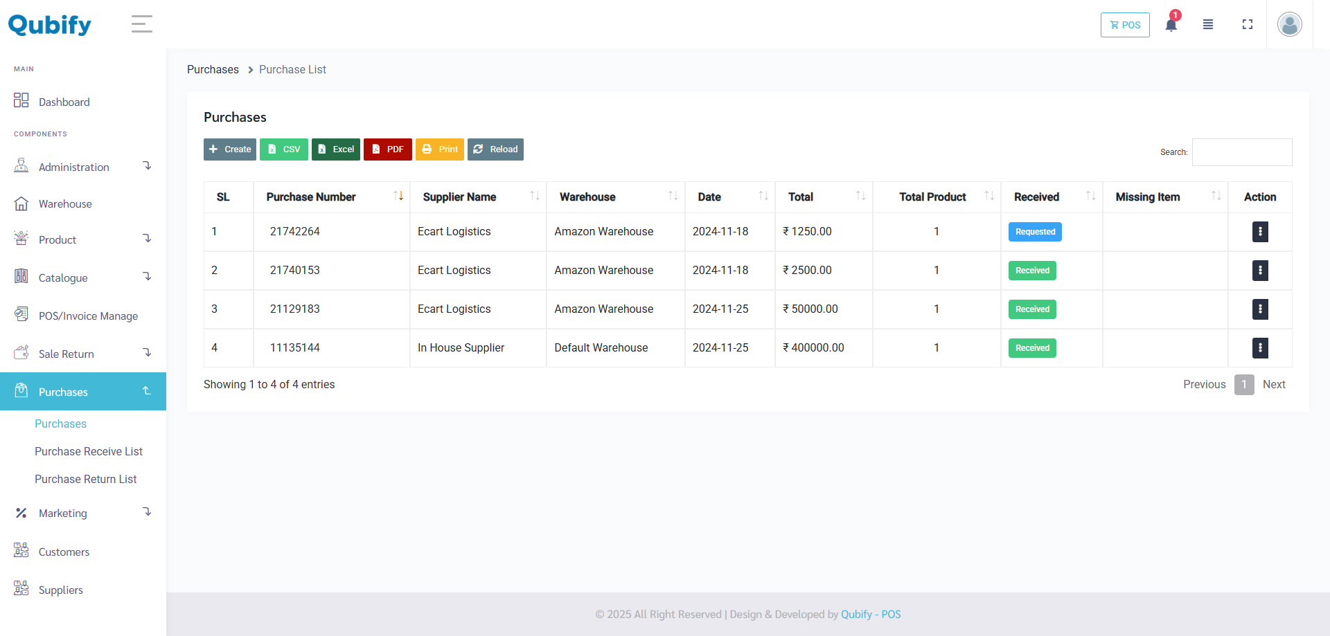 Inventory Management